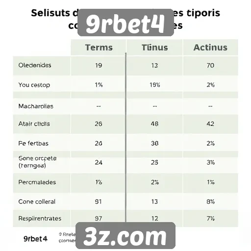 Comparativo entre 9rbet4 e outras plataformas de jogos